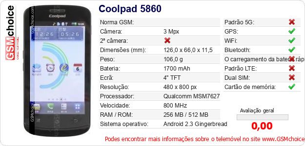 Coolpad 5860 Especificações técnicas do telemóvel 