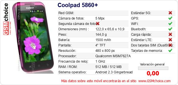 Coolpad 5860+ Datos técnicos del móvil Coolpad 5860+ Datos técnicos del móvil