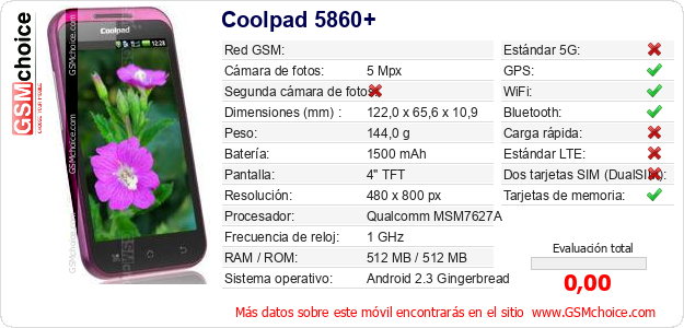 Coolpad 5860+ Datos técnicos del móvil 
