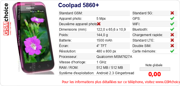 Coolpad 5860+ Fiche technique Coolpad 5860+ Fiche technique