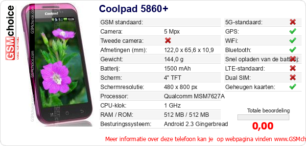 Coolpad 5860+ Technische gegevens 