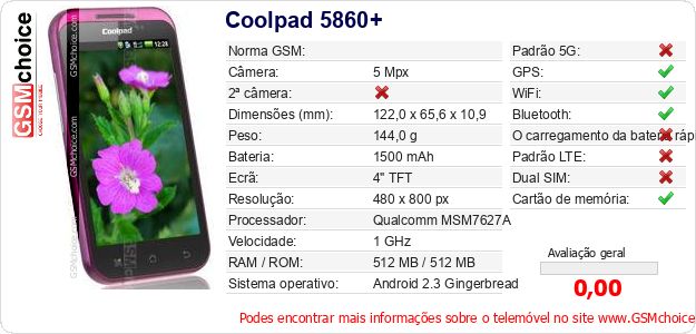 Coolpad 5860+ Especificações técnicas do telemóvel 