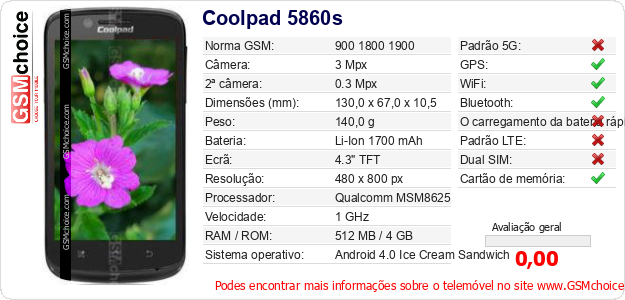 Coolpad 5860s Especificações técnicas do telemóvel Coolpad 5860s Especificações técnicas do telemóvel
