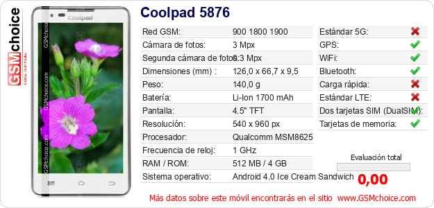 Coolpad 5876 Datos técnicos del móvil Coolpad 5876 Datos técnicos del móvil