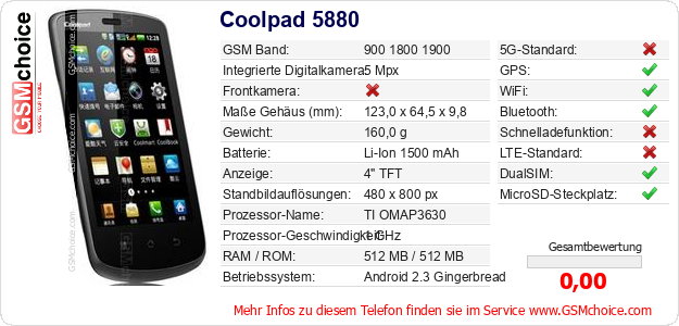 Coolpad 5880 technische Daten Coolpad 5880 technische Daten