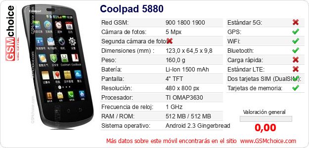 Coolpad 5880 Datos técnicos del móvil Coolpad 5880 Datos técnicos del móvil
