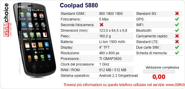 Coolpad 5880 Dati tecnici di telefono cellulare 
