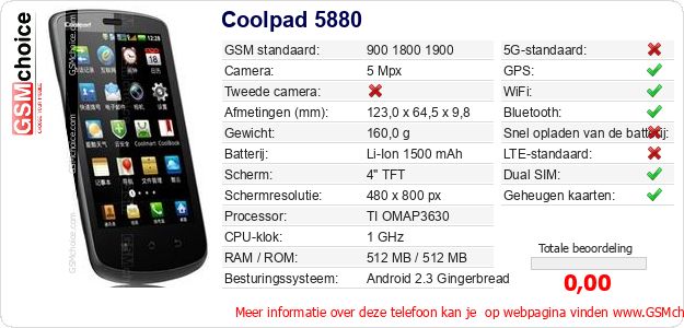 Coolpad 5880 Technische gegevens Coolpad 5880 Technische gegevens