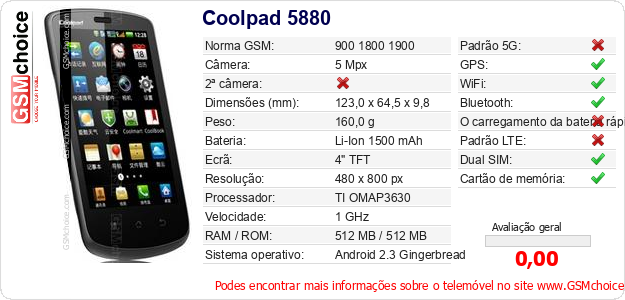 Coolpad 5880 Especificações técnicas do telemóvel 