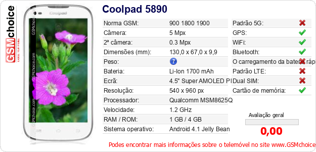 Coolpad 5890 Especificações técnicas do telemóvel 