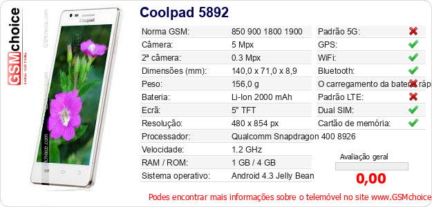 Coolpad 5892 Especificações técnicas do telemóvel Coolpad 5892 Especificações técnicas do telemóvel