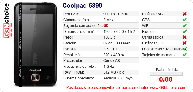 Coolpad 5899 Datos técnicos del móvil Coolpad 5899 Datos técnicos del móvil