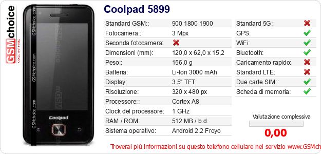 Coolpad 5899 Dati tecnici di telefono cellulare Coolpad 5899 Dati tecnici di telefono cellulare