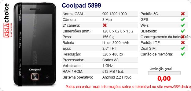 Coolpad 5899 Especificações técnicas do telemóvel Coolpad 5899 Especificações técnicas do telemóvel