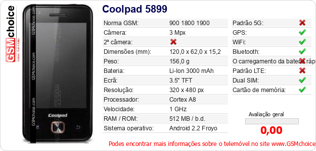Coolpad 5899 Especificações técnicas do telemóvel Coolpad 5899 Especificações técnicas do telemóvel