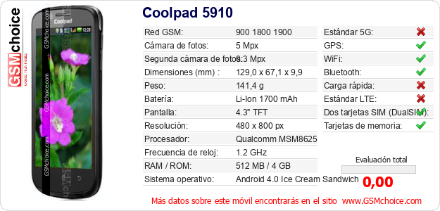 Coolpad 5910 Datos técnicos del móvil Coolpad 5910 Datos técnicos del móvil