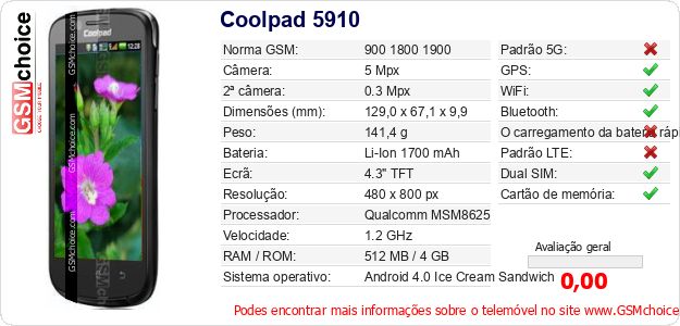 Coolpad 5910 Especificações técnicas do telemóvel Coolpad 5910 Especificações técnicas do telemóvel