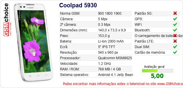 Coolpad 5930 Especificações técnicas do telemóvel Coolpad 5930 Especificações técnicas do telemóvel