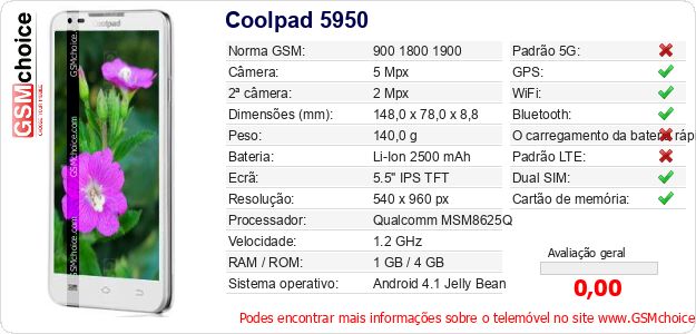 Coolpad 5950 Especificações técnicas do telemóvel Coolpad 5950 Especificações técnicas do telemóvel