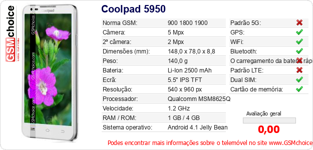 Coolpad 5950 Especificações técnicas do telemóvel 