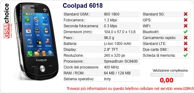 Coolpad 6018 Dati tecnici di telefono cellulare 