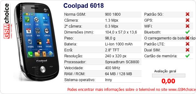 Coolpad 6018 Especificações técnicas do telemóvel Coolpad 6018 Especificações técnicas do telemóvel