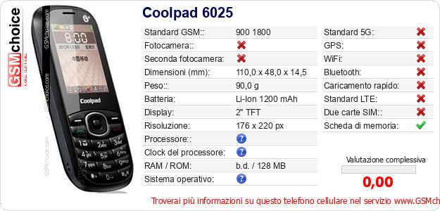 Coolpad 6025 Dati tecnici di telefono cellulare 