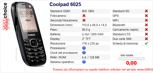Coolpad 6025 Dati tecnici di telefono cellulare Coolpad 6025 Dati tecnici di telefono cellulare