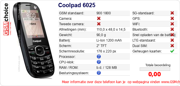 Coolpad 6025 Technische gegevens 