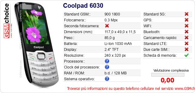 Coolpad 6030 Dati tecnici di telefono cellulare Coolpad 6030 Dati tecnici di telefono cellulare