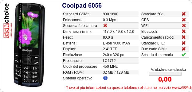 Coolpad 6056 Dati tecnici di telefono cellulare 
