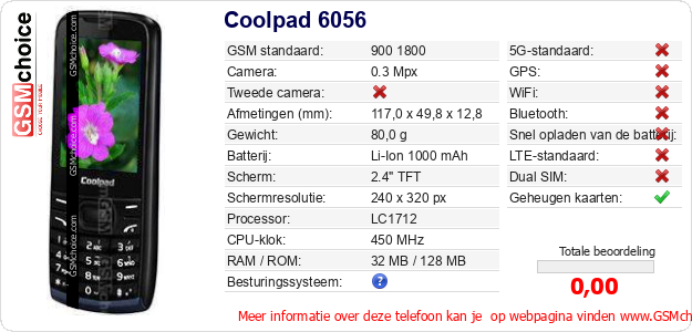 Coolpad 6056 Technische gegevens Coolpad 6056 Technische gegevens