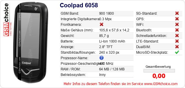 Coolpad 6058 technische Daten Coolpad 6058 technische Daten