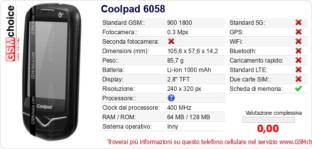 Coolpad 6058 Dati tecnici di telefono cellulare Coolpad 6058 Dati tecnici di telefono cellulare