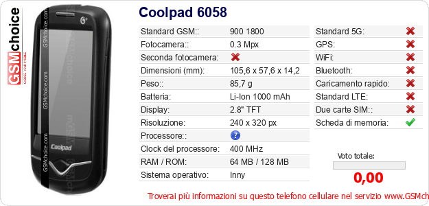 Coolpad 6058 Dati tecnici di telefono cellulare Coolpad 6058 Dati tecnici di telefono cellulare