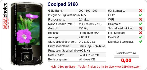 Coolpad 6168 technische Daten Coolpad 6168 technische Daten