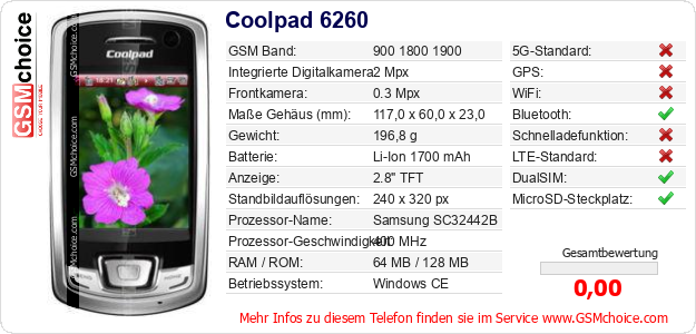 Coolpad 6260 technische Daten Coolpad 6260 technische Daten