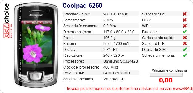Coolpad 6260 Dati tecnici di telefono cellulare Coolpad 6260 Dati tecnici di telefono cellulare