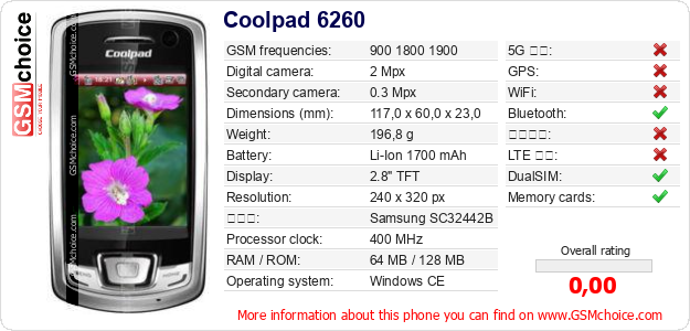 Coolpad 6260 手機技術數據
