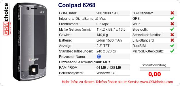 Coolpad 6268 technische Daten Coolpad 6268 technische Daten