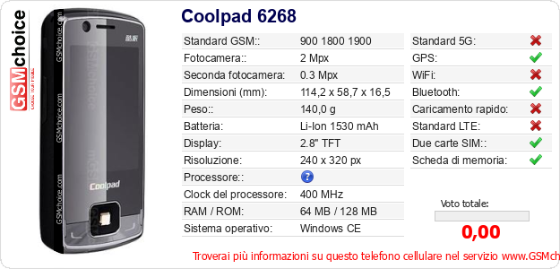 Coolpad 6268 Dati tecnici di telefono cellulare Coolpad 6268 Dati tecnici di telefono cellulare