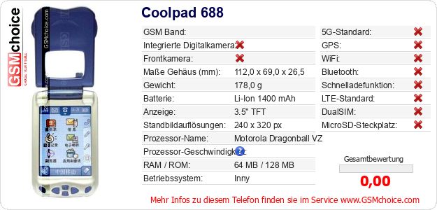Coolpad 688 technische Daten Coolpad 688 technische Daten
