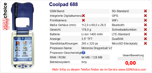 Coolpad 688 technische Daten Coolpad 688 technische Daten