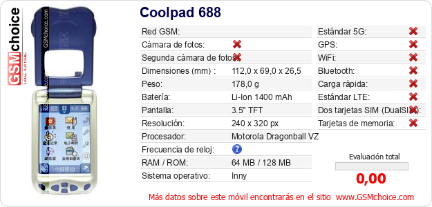 Coolpad 688 Datos técnicos del móvil Coolpad 688 Datos técnicos del móvil