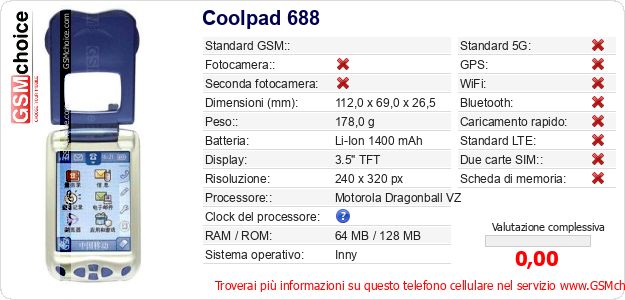 Coolpad 688 Dati tecnici di telefono cellulare Coolpad 688 Dati tecnici di telefono cellulare