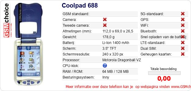 Coolpad 688 Technische gegevens 