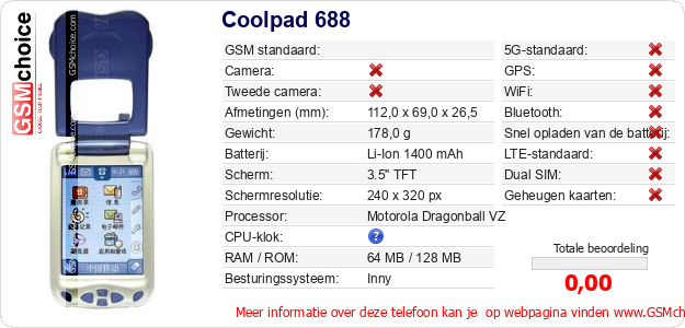 Coolpad 688 Technische gegevens 
