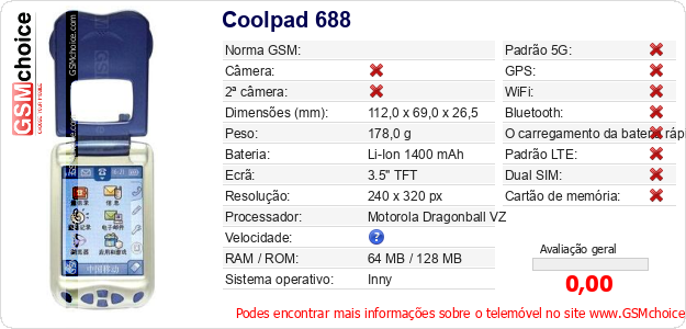 Coolpad 688 Especificações técnicas do telemóvel 