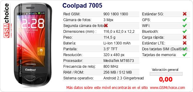 Coolpad 7005 Datos técnicos del móvil Coolpad 7005 Datos técnicos del móvil