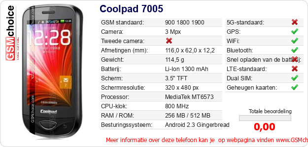 Coolpad 7005 Technische gegevens Coolpad 7005 Technische gegevens
